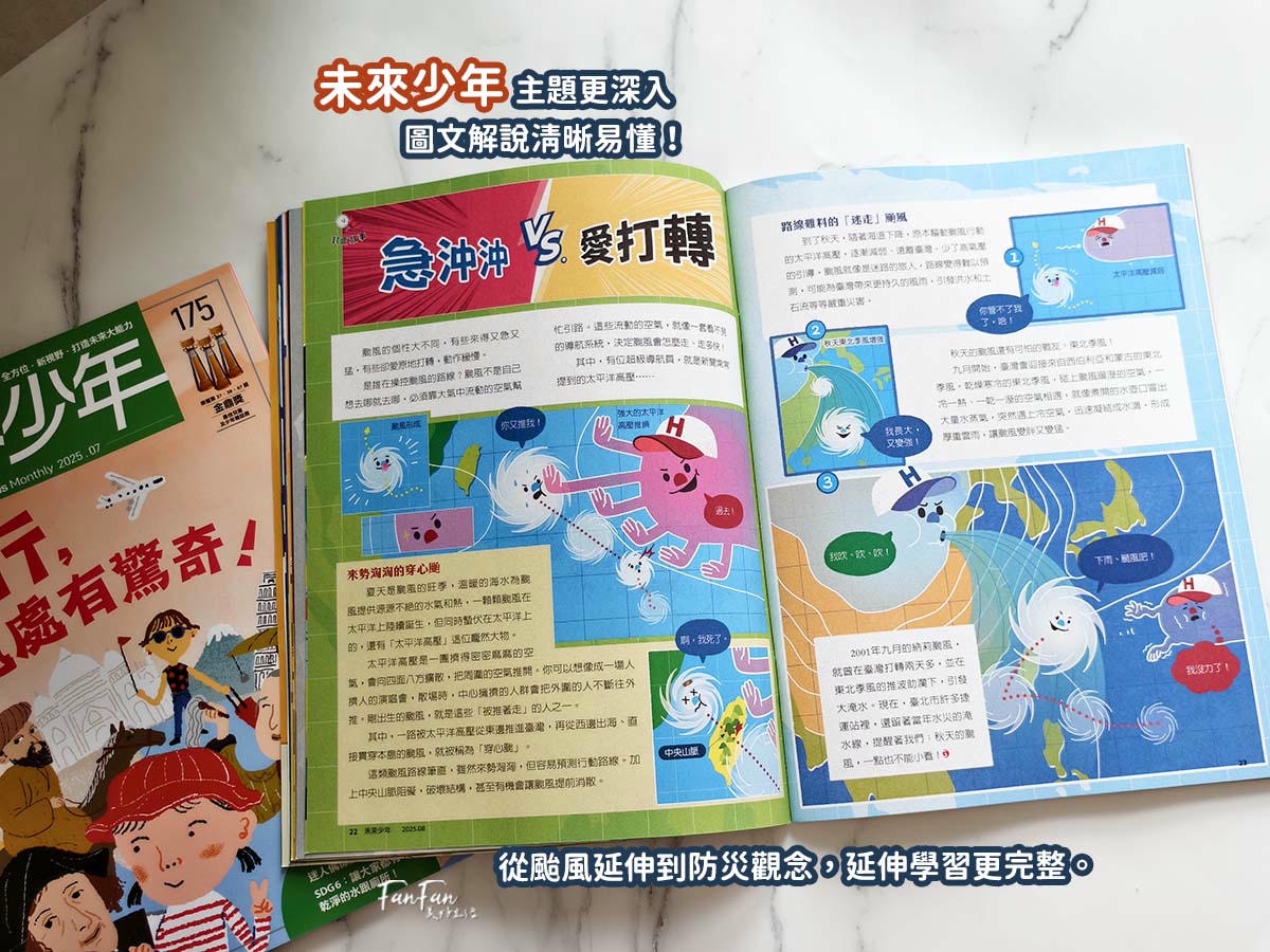 小學生的課外讀物推薦！未來兒童．未來少年雜誌訂購優惠｜金鼎獎最佳兒童及少年雜誌｜兒童月刊推薦