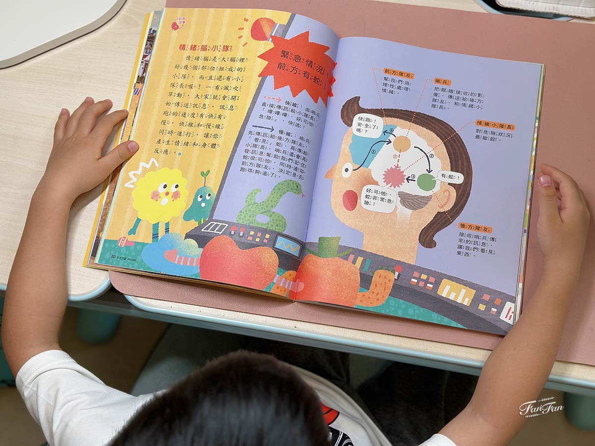 小學生的課外讀物推薦！未來兒童．未來少年雜誌訂購優惠｜金鼎獎最佳兒童及少年雜誌｜兒童月刊推薦