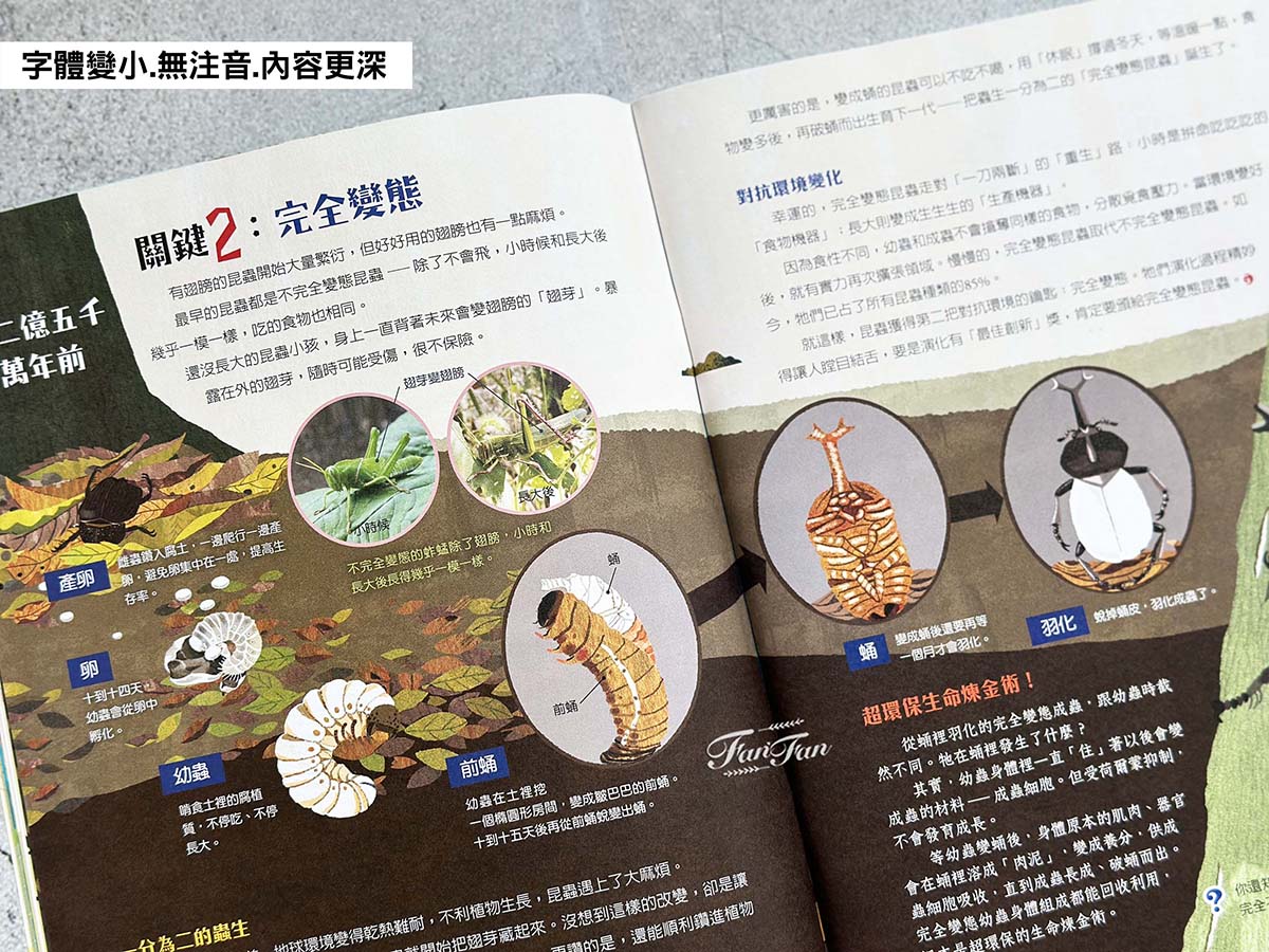 小學生的課外讀物推薦！未來兒童．未來少年雜誌訂購優惠｜金鼎獎最佳兒童及少年雜誌｜兒童月刊推薦