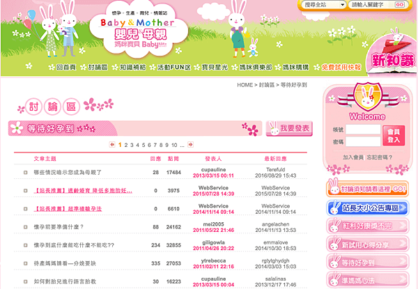 【孕媽咪日記】備孕不孤單❤等待送子鳥、好孕討論區分享