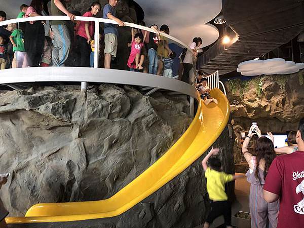 【親子旅遊】最新神卡：愛臺灣博物館卡｜一卡在手帶孩子免費暢遊全台9大核心博物館