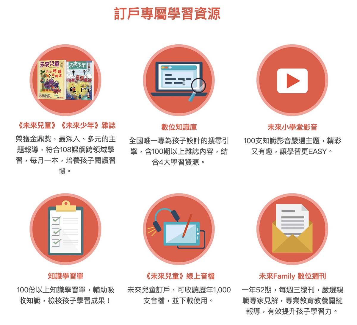 小學生的課外讀物推薦！未來兒童．未來少年雜誌訂購優惠｜金鼎獎最佳兒童及少年雜誌｜兒童月刊推薦