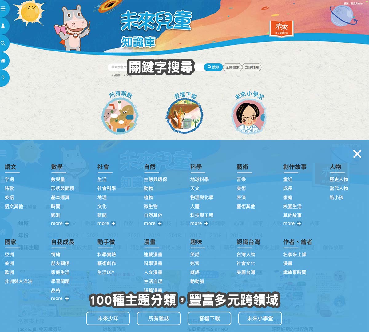 小學生的課外讀物推薦！未來兒童．未來少年雜誌訂購優惠｜金鼎獎最佳兒童及少年雜誌｜兒童月刊推薦