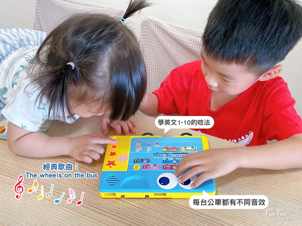 2026巧連智開團｜和巧虎一起說英語初階版&進階版、巧虎注音拼音學習套組、和巧虎一起學數學、聰明左右腦點讀大冒險、寶寶生活好習慣套組、好情緒EQ X 品格人際套組、小學生橋梁書完整開箱！開團才有的贈品