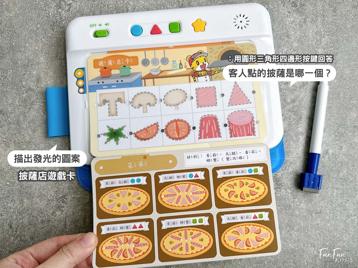 2026巧連智開團｜和巧虎一起說英語初階版&進階版、巧虎注音拼音學習套組、和巧虎一起學數學、聰明左右腦點讀大冒險、寶寶生活好習慣套組、好情緒EQ X 品格人際套組、小學生橋梁書完整開箱！開團才有的贈品