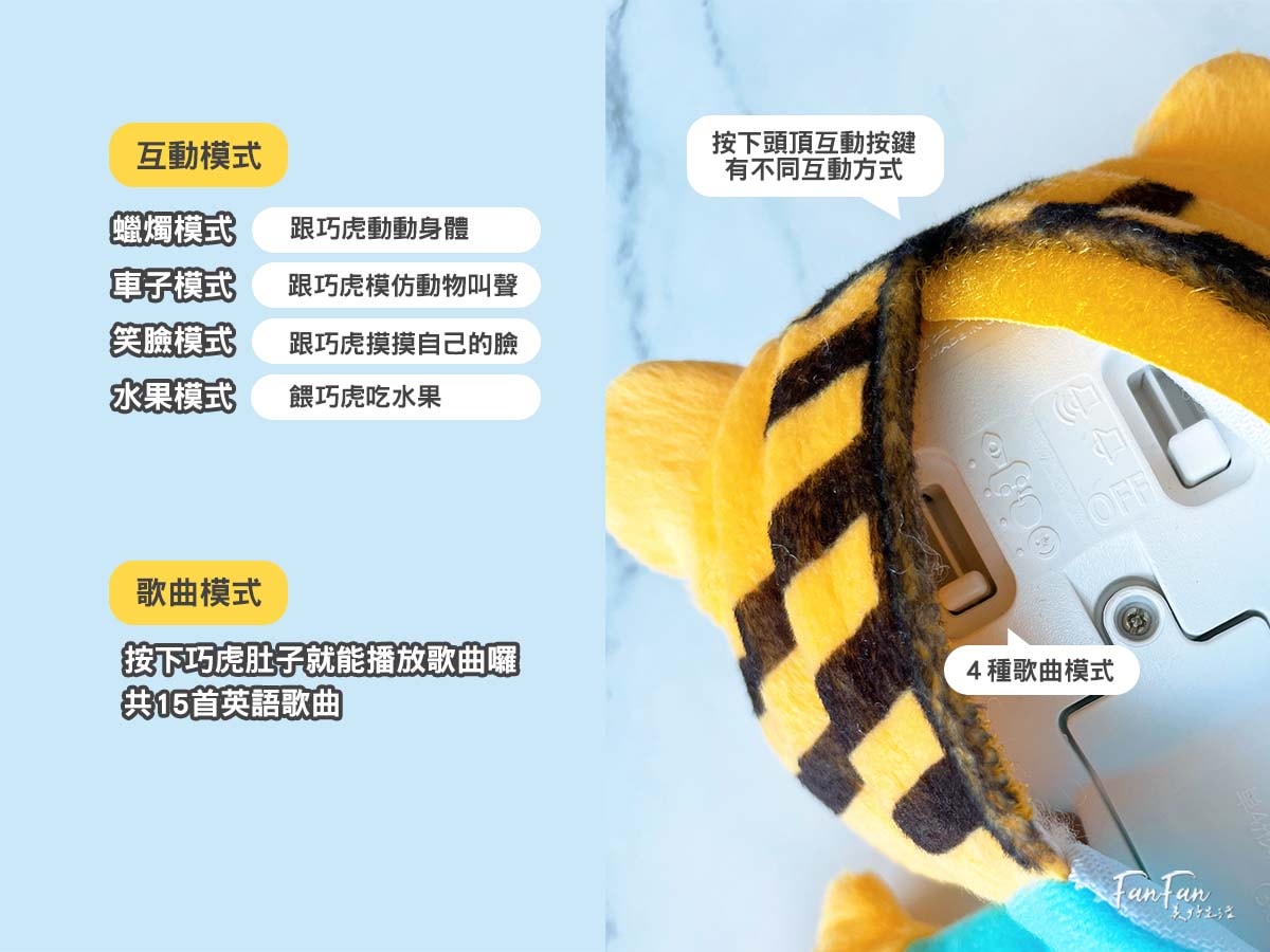 2026巧連智開團｜和巧虎一起說英語初階版&進階版、巧虎注音拼音學習套組、和巧虎一起學數學、聰明左右腦點讀大冒險、寶寶生活好習慣套組、好情緒EQ X 品格人際套組、小學生橋梁書完整開箱！開團才有的贈品