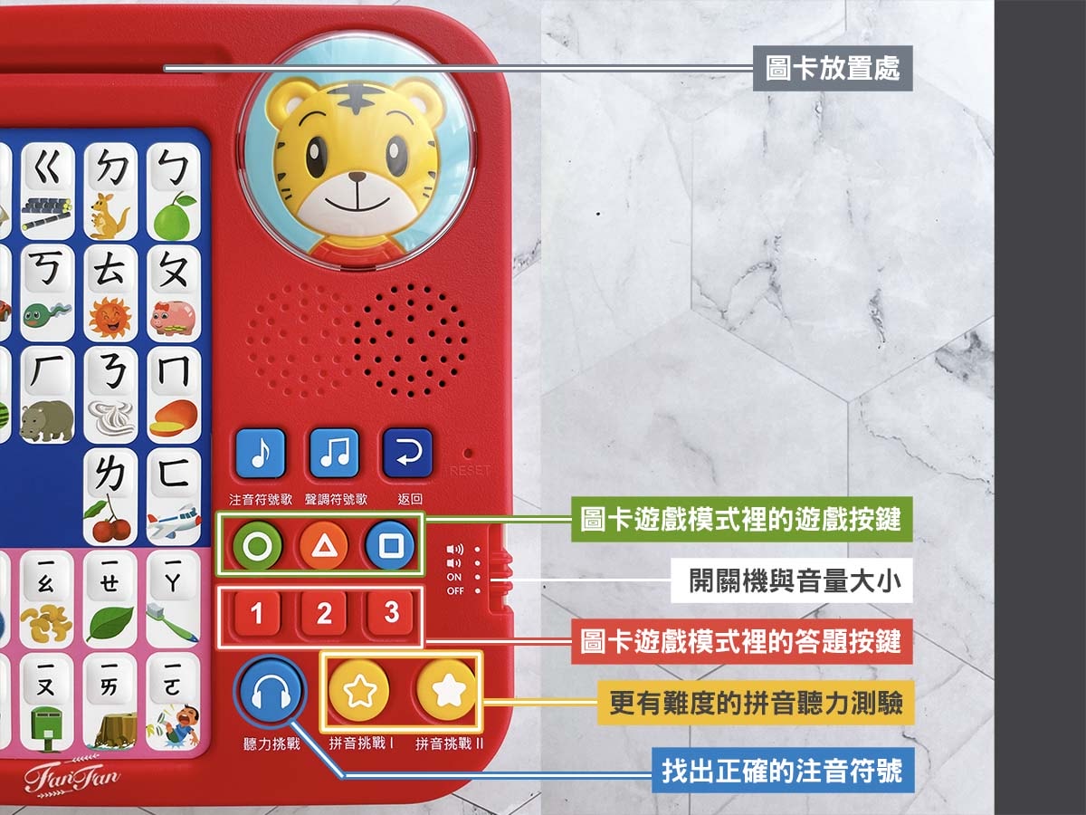 2026巧連智開團｜和巧虎一起說英語初階版&進階版、巧虎注音拼音學習套組、和巧虎一起學數學、聰明左右腦點讀大冒險、寶寶生活好習慣套組、好情緒EQ X 品格人際套組、小學生橋梁書完整開箱！開團才有的贈品