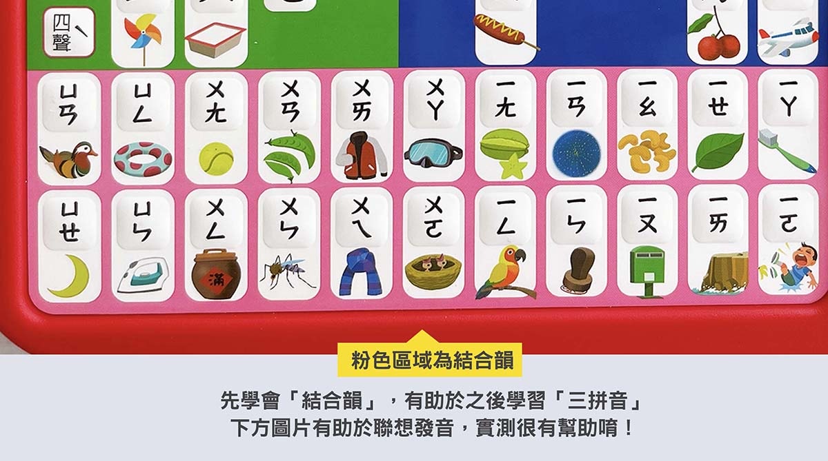 2026巧連智開團｜和巧虎一起說英語初階版&進階版、巧虎注音拼音學習套組、和巧虎一起學數學、聰明左右腦點讀大冒險、寶寶生活好習慣套組、好情緒EQ X 品格人際套組、小學生橋梁書完整開箱！開團才有的贈品