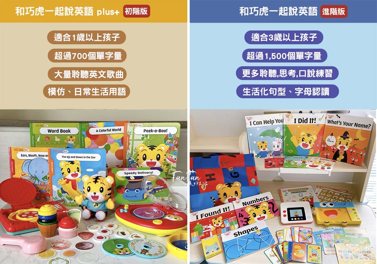 2026巧連智開團｜和巧虎一起說英語初階版&進階版、巧虎注音拼音學習套組、和巧虎一起學數學、聰明左右腦點讀大冒險、寶寶生活好習慣套組、好情緒EQ X 品格人際套組、小學生橋梁書完整開箱！開團才有的贈品