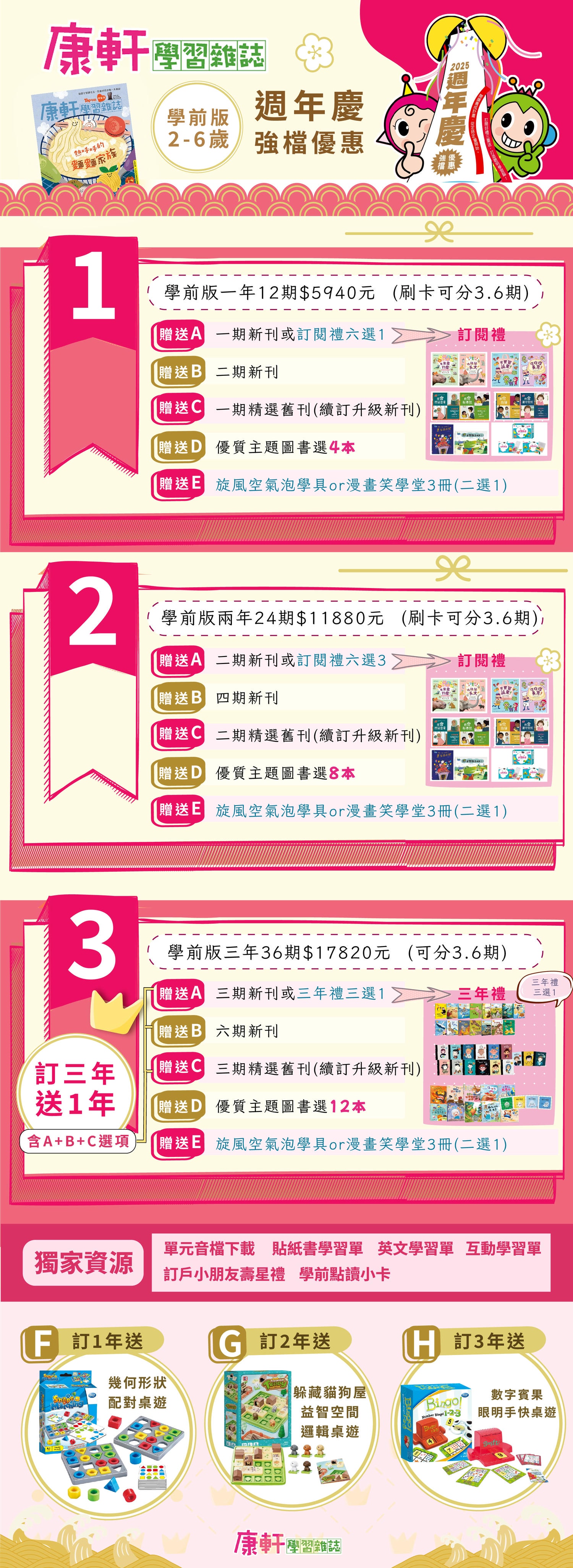 康軒學習雜誌｜陪伴孩子閱讀的最佳良伴，適合從學齡前一路念到小學、中學的學習讀物｜兒童雜誌推薦