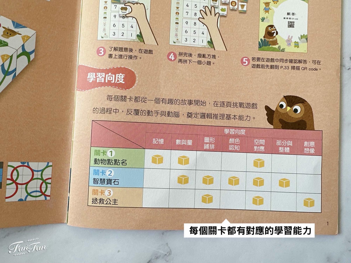 小康軒邏輯推理寶盒｜小康軒魔法方塊、小熊推推板邏輯桌遊訓練孩子的邏輯思考！跟著故事情境，玩中學邏輯推理能力