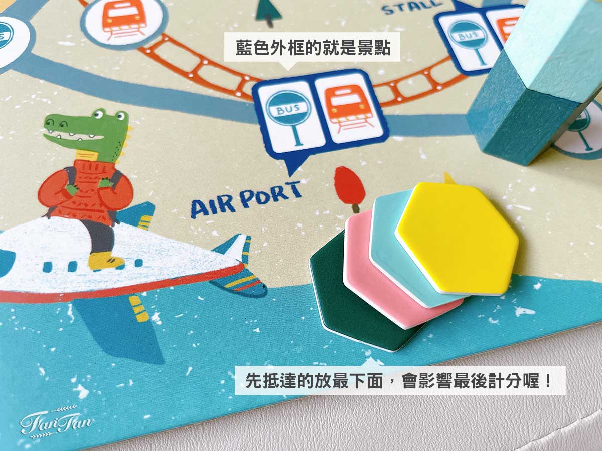 2025更新!小康軒益智桌遊、兒童理財&邏輯推理教材、數學遊戲寶盒、科學及SDGs寶盒新品開箱&限定贈品優惠 - 第70張圖 2025更新!小康軒益智桌遊、兒童理財&邏輯推理教材、數學遊戲寶盒、科學及SDGs寶盒新品開箱&限定贈品優惠