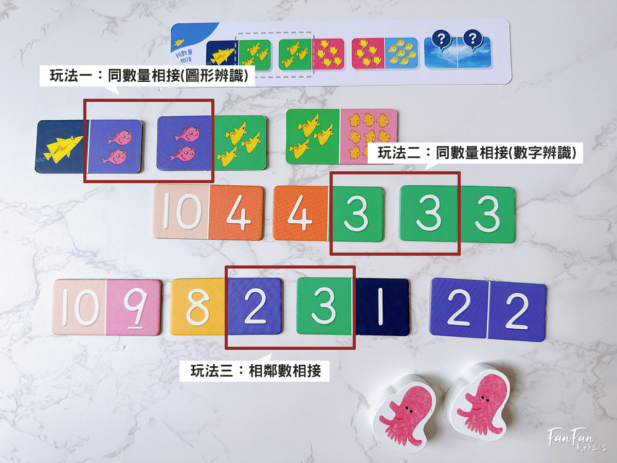 2025更新!小康軒益智桌遊、兒童理財&邏輯推理教材、數學遊戲寶盒、科學及SDGs寶盒新品開箱&限定贈品優惠 - 第37張圖 2025更新!小康軒益智桌遊、兒童理財&邏輯推理教材、數學遊戲寶盒、科學及SDGs寶盒新品開箱&限定贈品優惠