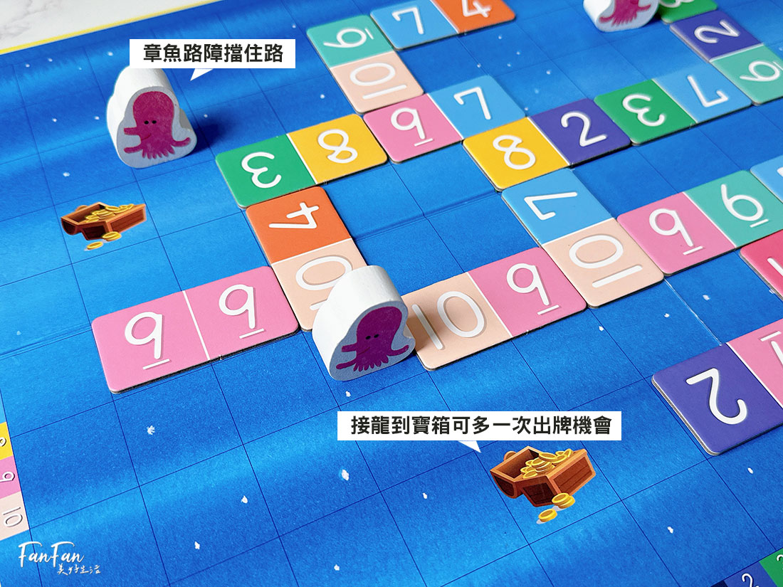 2025更新!小康軒益智桌遊、兒童理財&邏輯推理教材、數學遊戲寶盒、科學及SDGs寶盒新品開箱&限定贈品優惠 - 第38張圖 2025更新!小康軒益智桌遊、兒童理財&邏輯推理教材、數學遊戲寶盒、科學及SDGs寶盒新品開箱&限定贈品優惠
