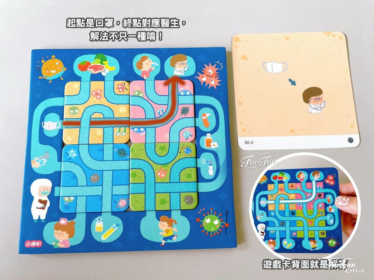 小康軒數學遊戲寶盒|玩桌遊學數學!防疫特攻隊、小熊疊疊樂、3D森林樂園|從遊戲學關係邏輯、立體思維與空間對應的趣味親子桌遊! - 第5張圖 小康軒數學遊戲寶盒|玩桌遊學數學!防疫特攻隊、小熊疊疊樂、3D森林樂園|從遊戲學關係邏輯、立體思維與空間對應的趣味親子桌遊!