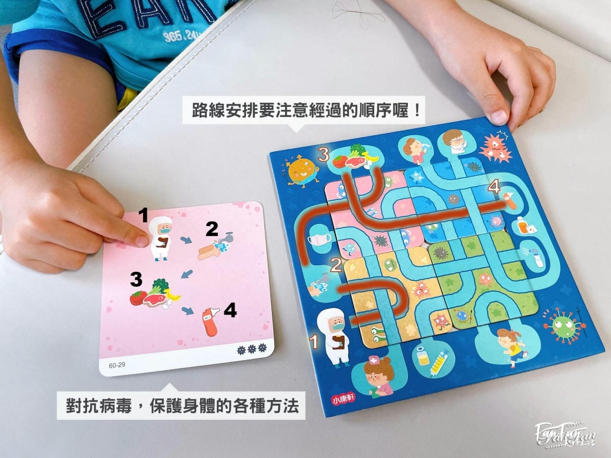 小康軒數學遊戲寶盒|玩桌遊學數學!防疫特攻隊、小熊疊疊樂、3D森林樂園|從遊戲學關係邏輯、立體思維與空間對應的趣味親子桌遊! - 第9張圖 小康軒數學遊戲寶盒|玩桌遊學數學!防疫特攻隊、小熊疊疊樂、3D森林樂園|從遊戲學關係邏輯、立體思維與空間對應的趣味親子桌遊!