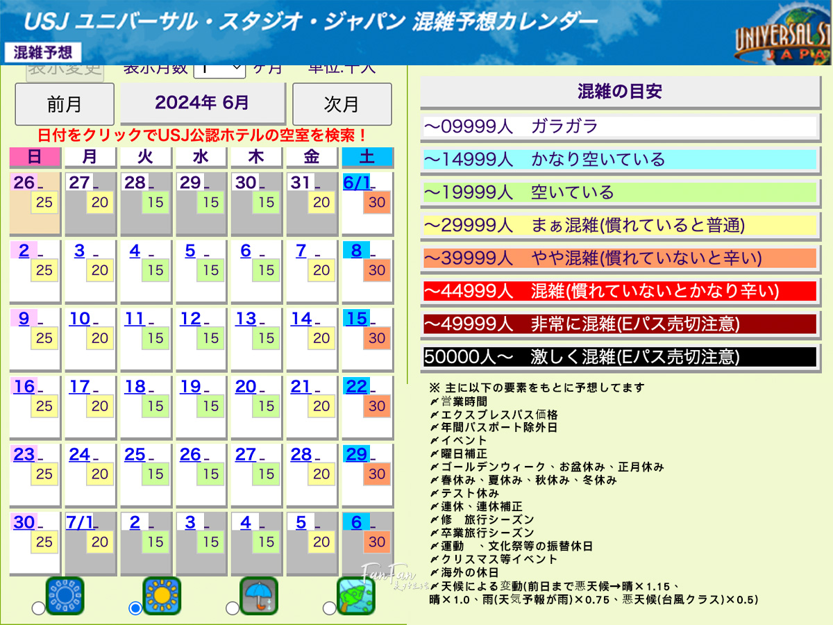 2025日本環球影城攻略|提早入園通行證門票搶購、行前規劃、交通、快速通關攻略|USJ大阪環球影城行前必看! - 第7張圖 2025日本環球影城攻略|提早入園通行證門票搶購、行前規劃、交通、快速通關攻略|USJ大阪環球影城行前必看!
