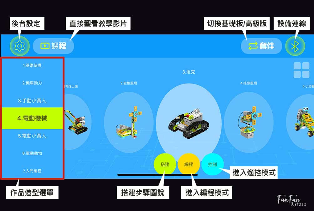 AI世代必備！幼兒動力積木、程式積木搭建學編程！與樂高相容，推薦給孩子的入門編程STEAM玩具｜積木的最高境界！