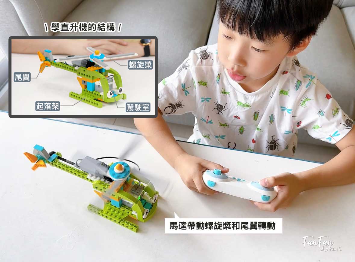 AI世代必備！幼兒動力積木、程式積木搭建學編程！與樂高相容，推薦給孩子的入門編程STEAM玩具｜積木的最高境界！