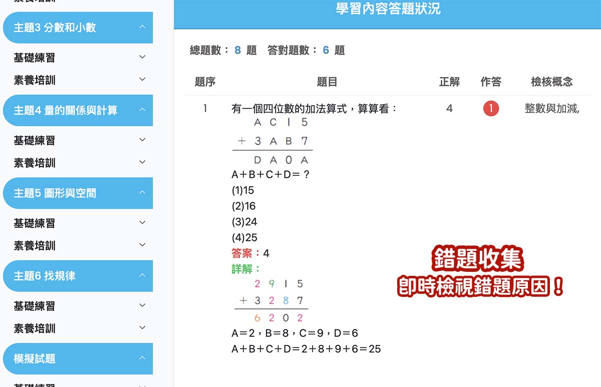 2026卓越盃全國素養競賽|家有小學生現在報名享早鳥優惠! - 第10張圖 2026卓越盃全國素養競賽|家有小學生現在報名享早鳥優惠!