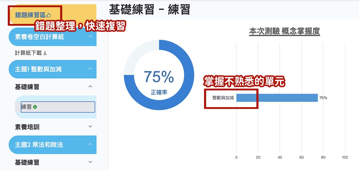 2026卓越盃全國素養競賽|家有小學生現在報名享早鳥優惠! - 第11張圖 2026卓越盃全國素養競賽|家有小學生現在報名享早鳥優惠!
