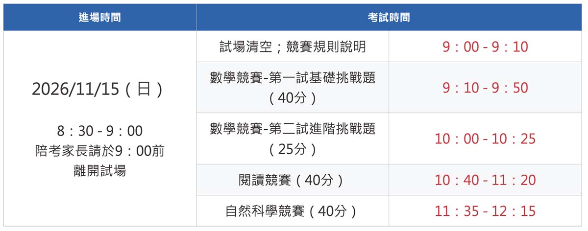 2026卓越盃全國素養競賽|家有小學生現在報名享早鳥優惠! - 第2張圖 2026卓越盃全國素養競賽|家有小學生現在報名享早鳥優惠!