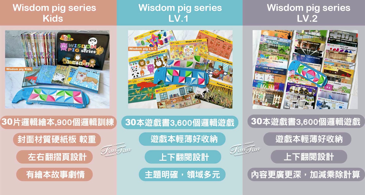 原圓家庭Wisdom pig series繪本邏輯遊戲系統,邊玩邊學邏輯思考!培養孩子的核心競爭力,學會觀察分析、聯想因果、邏輯思考的創意教材 - 第1張圖 原圓家庭Wisdom pig series繪本邏輯遊戲系統,邊玩邊學邏輯思考!培養孩子的核心競爭力,學會觀察分析、聯想因果、邏輯思考的創意教材