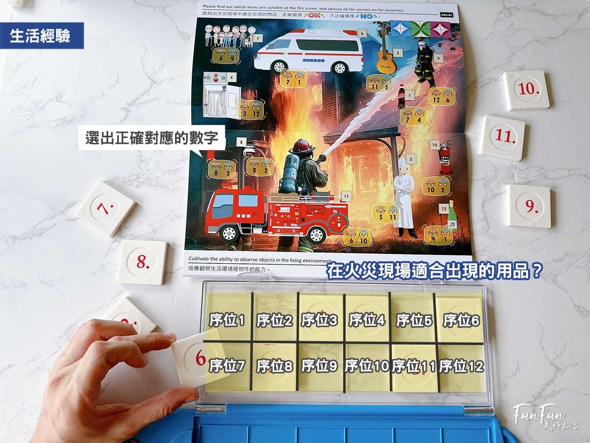 原圓家庭Wisdom pig series繪本邏輯遊戲系統,邊玩邊學邏輯思考!培養孩子的核心競爭力,學會觀察分析、聯想因果、邏輯思考的創意教材 - 第34張圖 原圓家庭Wisdom pig series繪本邏輯遊戲系統,邊玩邊學邏輯思考!培養孩子的核心競爭力,學會觀察分析、聯想因果、邏輯思考的創意教材