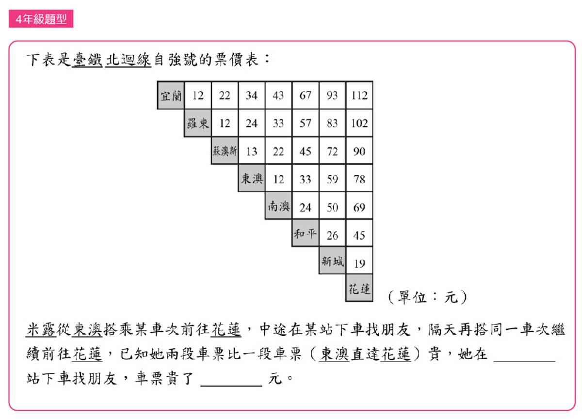 2026超越盃全國競賽|現在報名享早鳥優惠!還送全國數學競賽精選題庫 - 第2張圖 2026超越盃全國競賽|現在報名享早鳥優惠!還送全國數學競賽精選題庫