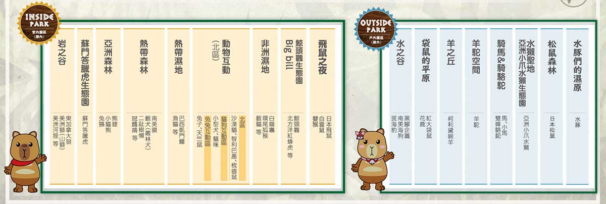 神戶動物王國｜來去神戶餵企鵝跟海豹，還有鵜鶘與貓頭鷹，超近距離與動物親近互動｜神戶親子景點推薦！Kobe Animal Kingdom
