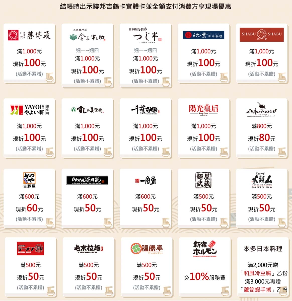 日本旅遊神卡!聯邦吉鶴卡+玉山熊本熊信用卡,回饋多支付超方便!旅日神卡推薦! - 第10張圖 日本旅遊神卡!聯邦吉鶴卡+玉山熊本熊信用卡,回饋多支付超方便!旅日神卡推薦!