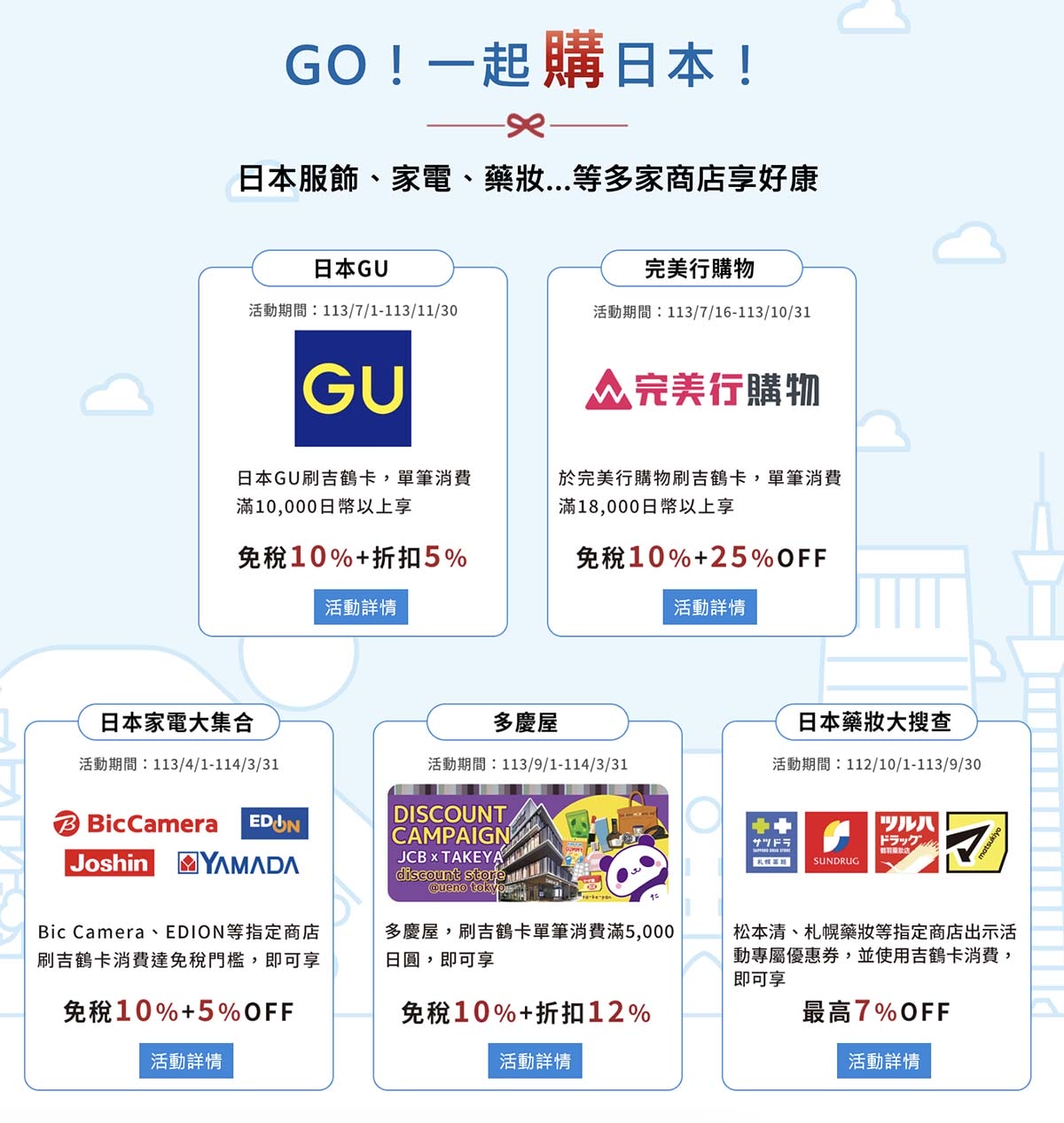 日本旅遊神卡!聯邦吉鶴卡+玉山熊本熊信用卡,回饋多支付超方便!旅日神卡推薦! - 第5張圖 日本旅遊神卡!聯邦吉鶴卡+玉山熊本熊信用卡,回饋多支付超方便!旅日神卡推薦!