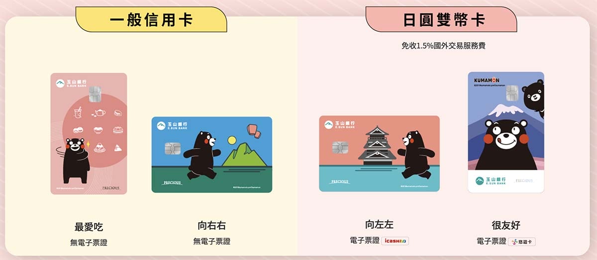 日本旅遊神卡!聯邦吉鶴卡+玉山熊本熊信用卡,回饋多支付超方便!旅日神卡推薦! - 第14張圖 日本旅遊神卡!聯邦吉鶴卡+玉山熊本熊信用卡,回饋多支付超方便!旅日神卡推薦!