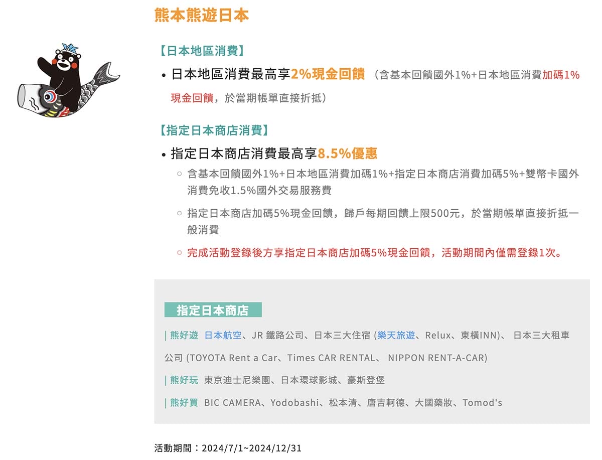 日本旅遊神卡!聯邦吉鶴卡+玉山熊本熊信用卡,回饋多支付超方便!旅日神卡推薦! - 第15張圖 日本旅遊神卡!聯邦吉鶴卡+玉山熊本熊信用卡,回饋多支付超方便!旅日神卡推薦!