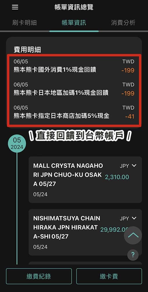 日本旅遊神卡!聯邦吉鶴卡+玉山熊本熊信用卡,回饋多支付超方便!旅日神卡推薦! - 第16張圖 日本旅遊神卡!聯邦吉鶴卡+玉山熊本熊信用卡,回饋多支付超方便!旅日神卡推薦!