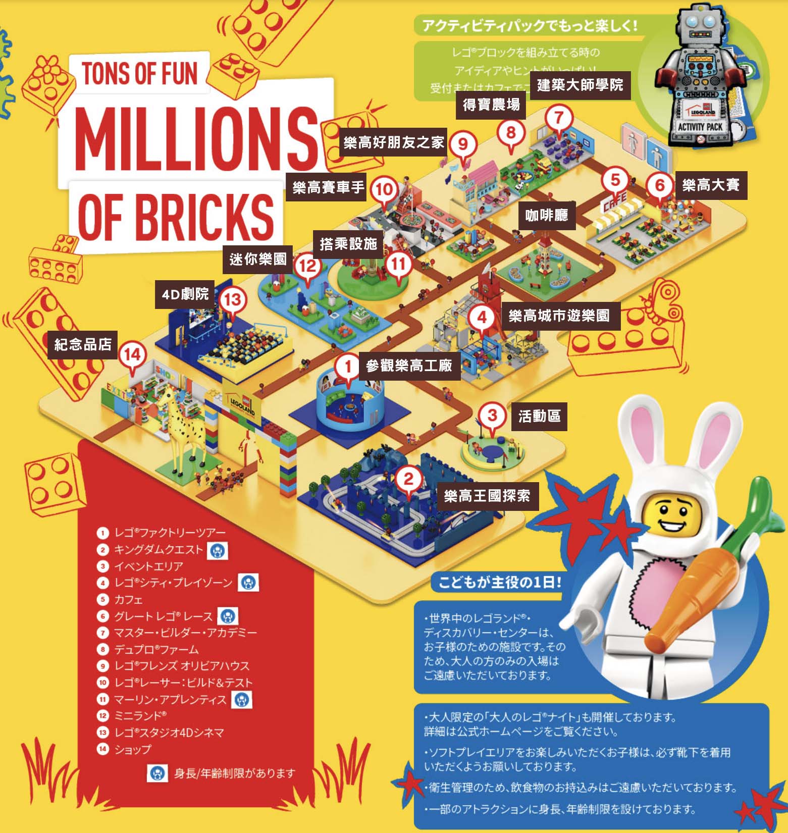 大阪樂高樂園｜大阪必去親子景點，用大阪周遊卡免費遊玩｜還能順遊大阪海遊館、天保山摩天輪與觀光船，大阪一日遊親子行行程安排！
