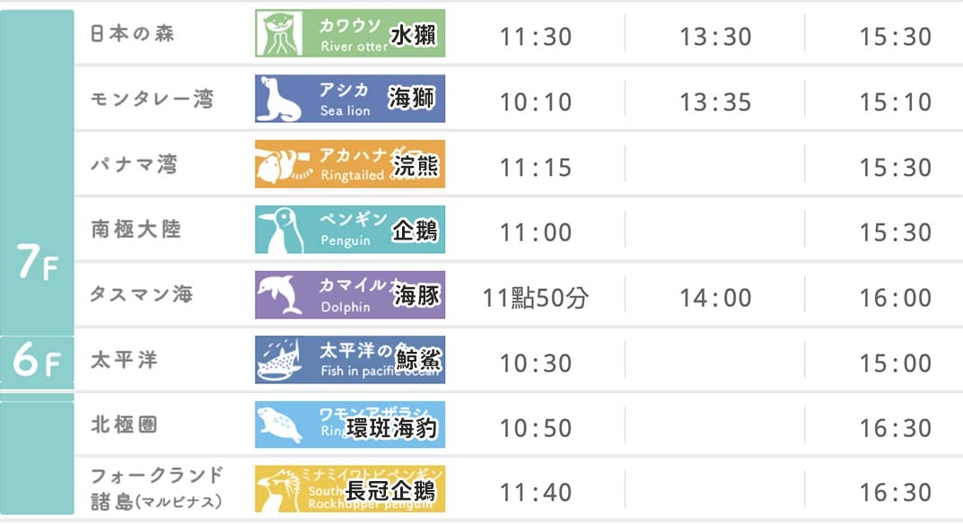 大阪海遊館｜必看鯨鯊海豹企鵝游泳，超壯觀大型水族館｜KAIYUKAN海遊館門票交通票價整理｜大阪親子景點、雨備景點推薦