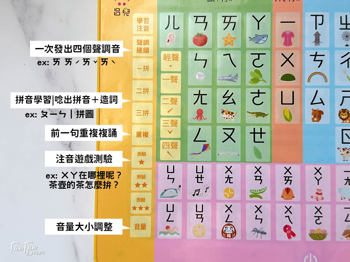 親子｜滿足孩子的求知慾與好奇心！昌兒十萬個為什麼＆專注力訓練手按有聲書、四季趣味數獨、算數學習機、手作布偶開箱分享