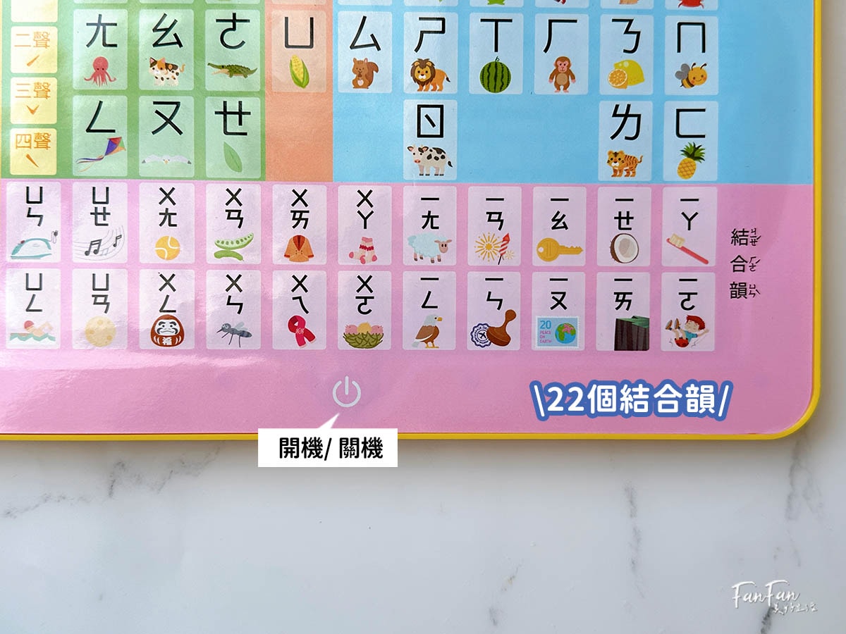 親子｜滿足孩子的求知慾與好奇心！昌兒十萬個為什麼＆專注力訓練手按有聲書、四季趣味數獨、算數學習機、手作布偶開箱分享