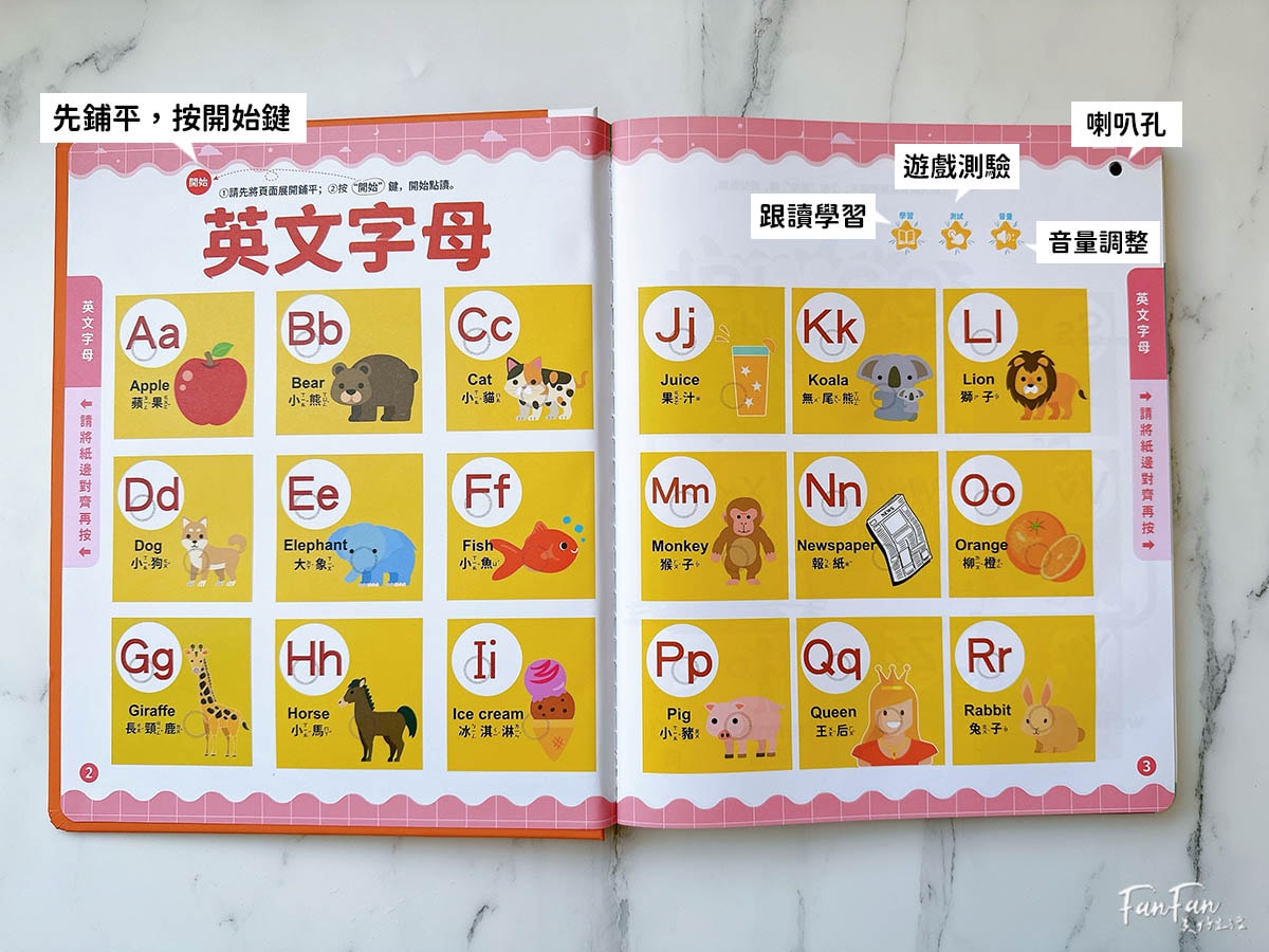 親子｜滿足孩子的求知慾與好奇心！昌兒十萬個為什麼＆專注力訓練手按有聲書、四季趣味數獨、算數學習機、手作布偶開箱分享