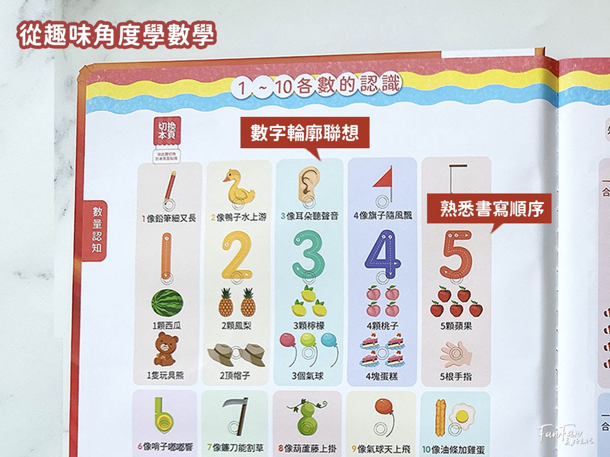 親子｜滿足孩子的求知慾與好奇心！昌兒十萬個為什麼＆專注力訓練手按有聲書、四季趣味數獨、算數學習機、手作布偶開箱分享