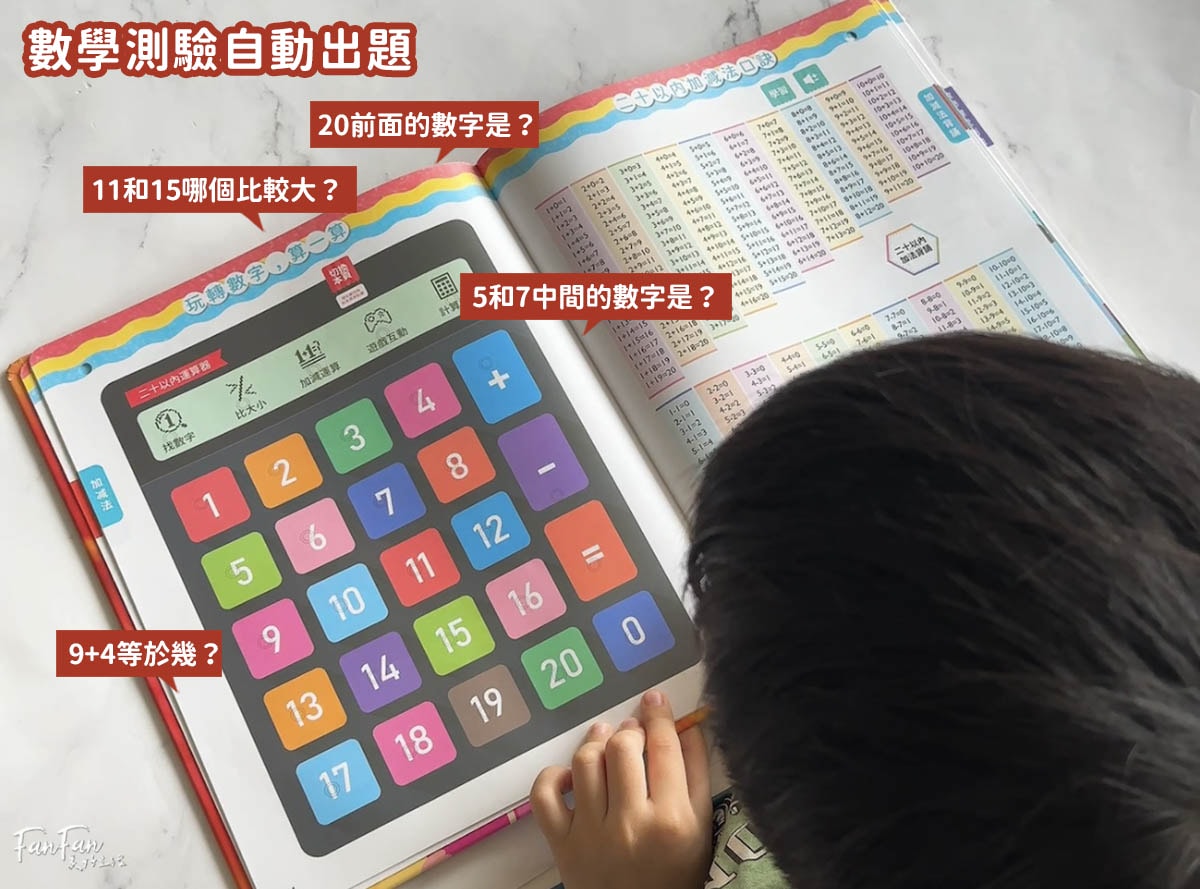 親子｜滿足孩子的求知慾與好奇心！昌兒十萬個為什麼＆專注力訓練手按有聲書、四季趣味數獨、算數學習機、手作布偶開箱分享