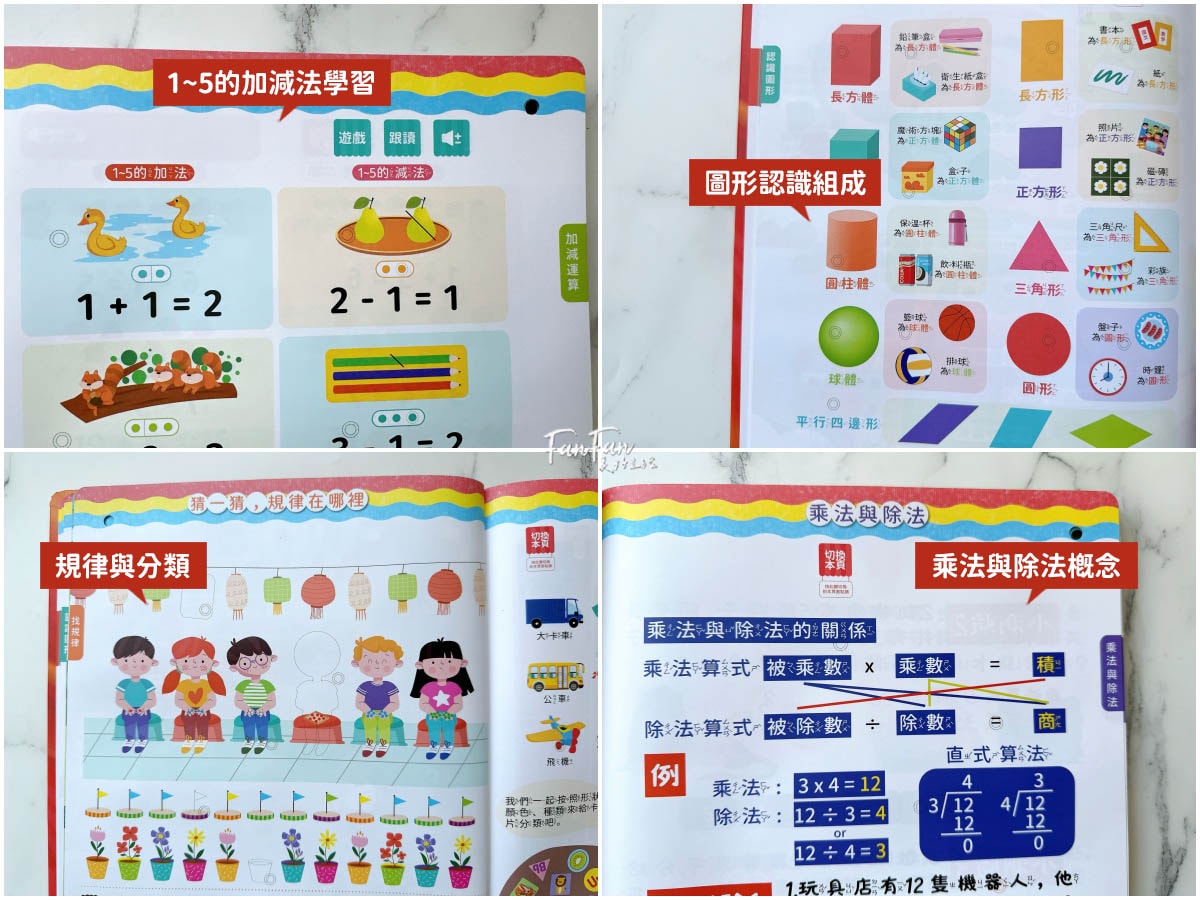 親子｜滿足孩子的求知慾與好奇心！昌兒十萬個為什麼＆專注力訓練手按有聲書、四季趣味數獨、算數學習機、手作布偶開箱分享