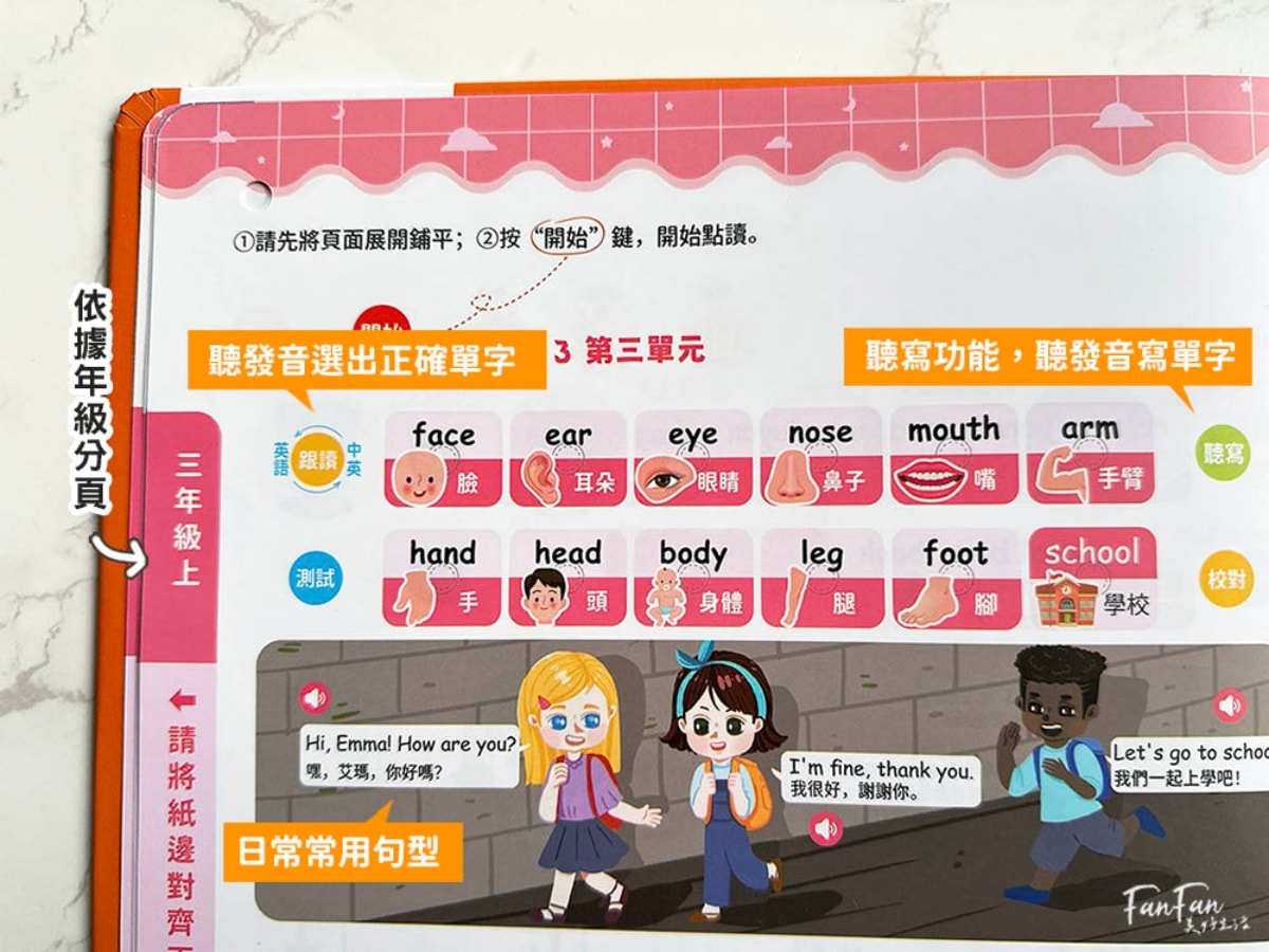 親子｜滿足孩子的求知慾與好奇心！昌兒十萬個為什麼＆專注力訓練手按有聲書、四季趣味數獨、算數學習機、手作布偶開箱分享