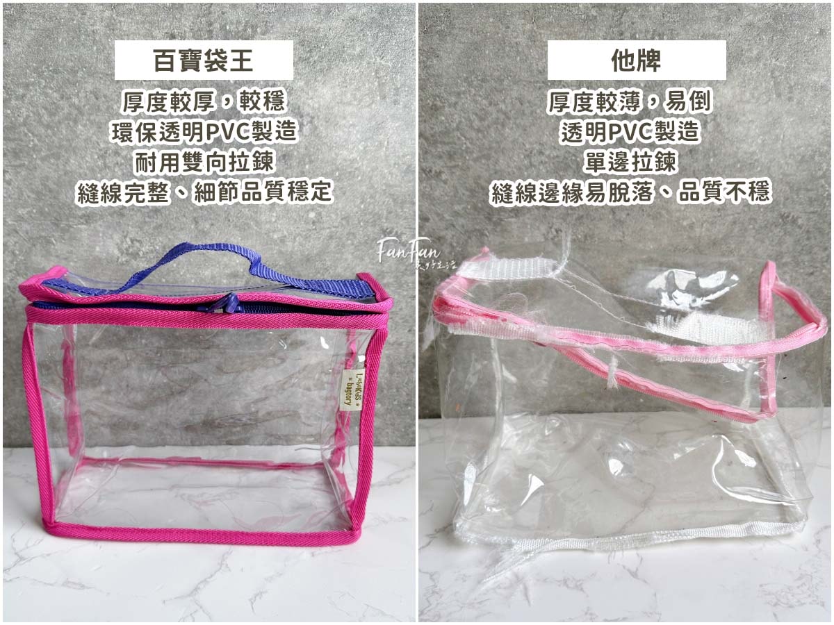 居家收納必備百寶袋！生活雜物、玩具、文具、旅行衣物收納各種尺寸全都有｜bagtory-hk
