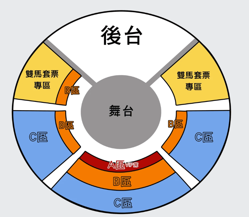 超精彩！美洲瘋馬大馬戲：隱身在后里馬場的精彩馬戲團表演！台中親子景點推薦