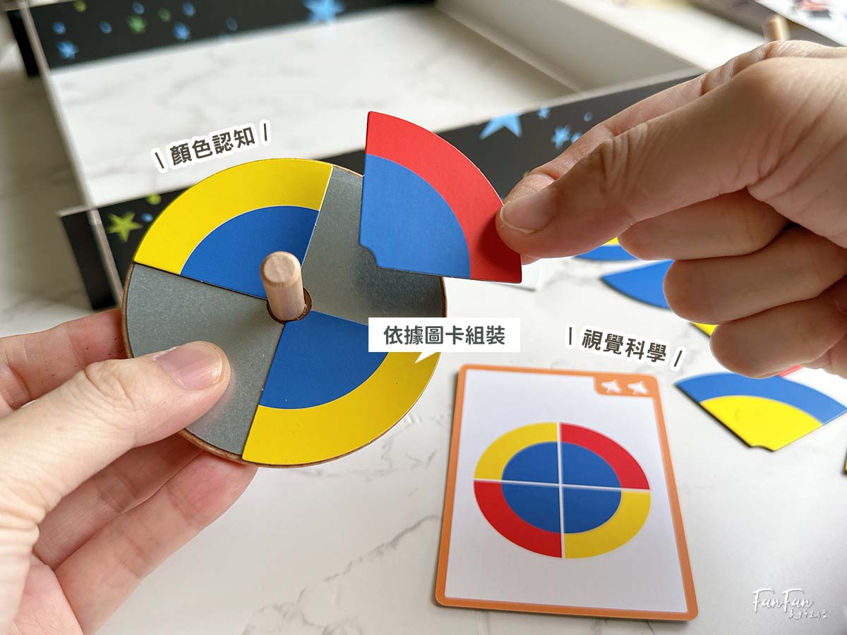 2025更新!小康軒益智桌遊、兒童理財&邏輯推理教材、數學遊戲寶盒、科學及SDGs寶盒新品開箱&限定贈品優惠 - 第3張圖 2025更新!小康軒益智桌遊、兒童理財&邏輯推理教材、數學遊戲寶盒、科學及SDGs寶盒新品開箱&限定贈品優惠