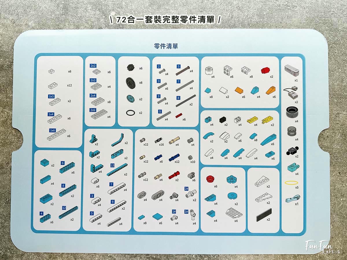 程式積木編程玩具推薦｜AI世代必備的入門編程STEAM玩具！程式積木360合一編程套裝與72合一編程套裝，搭建會動會走的樂高機器人，在家也能玩樂高積木學科學及基礎編程！