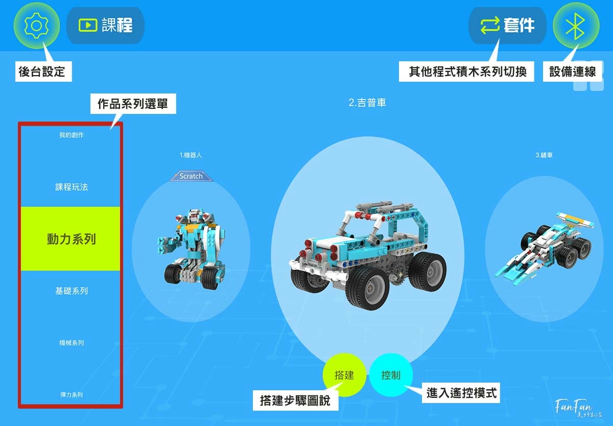 程式積木編程玩具推薦｜AI世代必備的入門編程STEAM玩具！程式積木360合一編程套裝與72合一編程套裝，搭建會動會走的樂高機器人，在家也能玩樂高積木學科學及基礎編程！