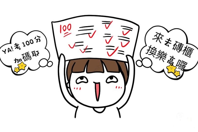 100分考卷免費兌換！滿分考卷優惠店家整理，帶著考卷免費吃美食拿禮物！持續更新